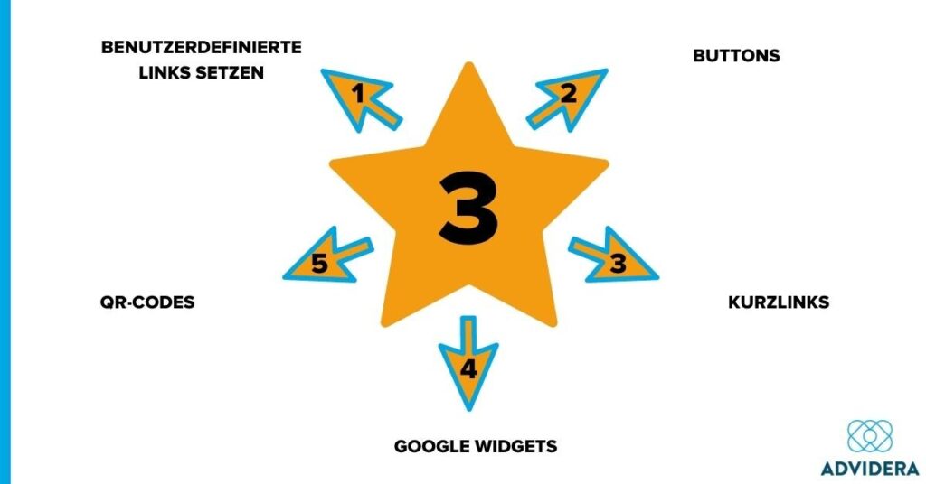 Google Bewertungen Stern 3